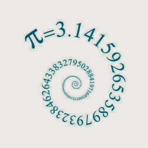 Il 14 marzo: quando la matematica incontra il genio